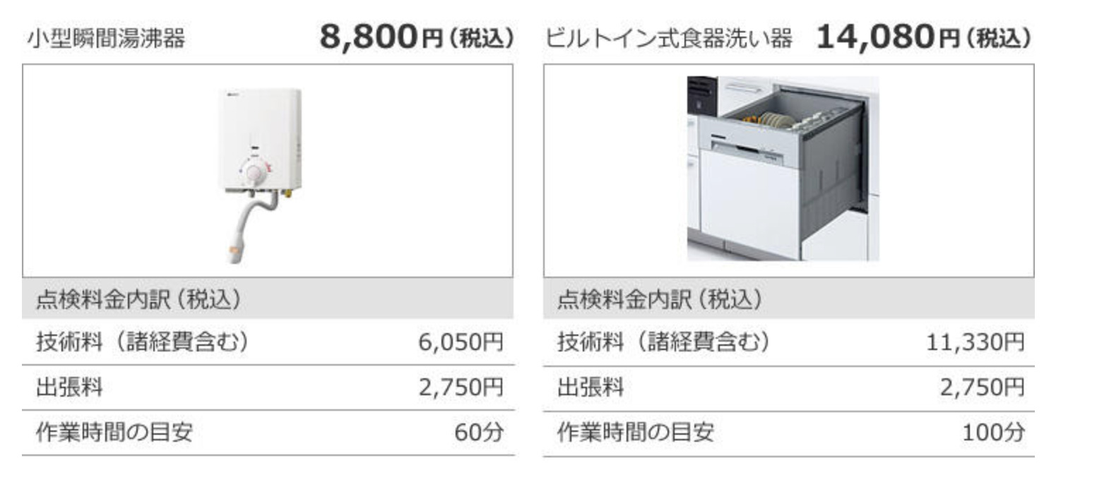 給湯器リモコンの【88・888】エラー表示の消し方、対処方法について 